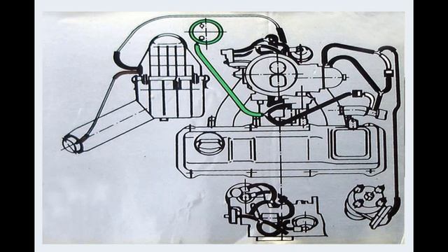 Подключение ВАКУУМНЫХ трубок и шлангов! Схема соединения вакуумных трубок Пассат Б3 Ауди 80 смотреть онлайн