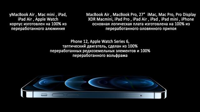 Айфоны из вторичных металлов смотреть онлайн