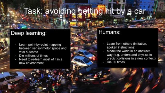 François Chollet at France is AI 2017: Deep Learning: current limits and future perspectives смотреть онлайн