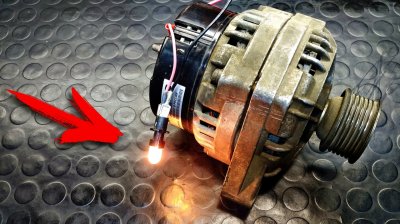 Обзоры и новости авто