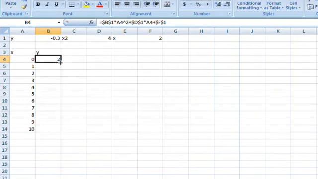How to create x-y or scatter chart on MS Excel смотреть онлайн