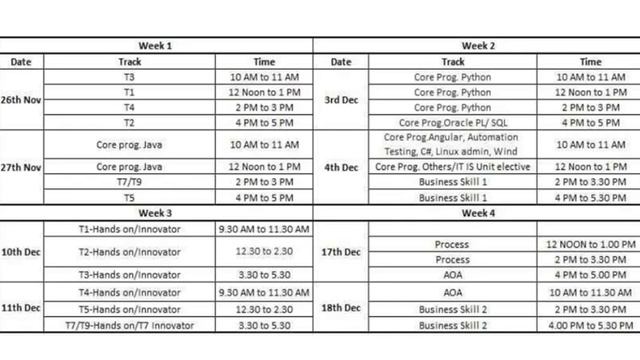 ELEVATE WINGS-1 || NOVEMBER ASSESSMNET SCHEDULE || JOIN IN PROCTORED ASSESSMENT COMMUNITY #tcs смотреть онлайн