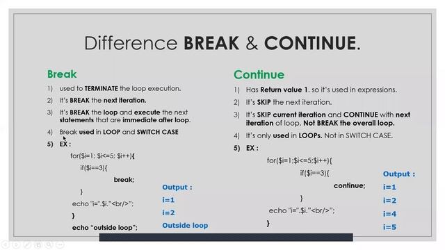 Nested loop in php, break and continue statement with example. Nested for loop in php. смотреть онлайн