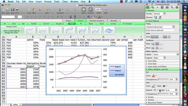 Excel 2008 for Mac Charts Step 4 смотреть онлайн