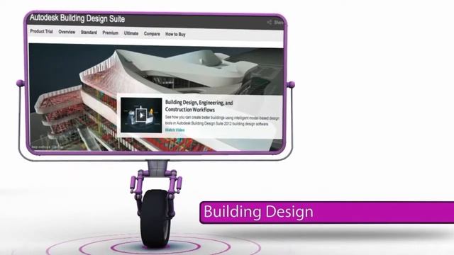 Autocad Dealers Kolkata - For Best Deals in Autocad | Autodesk Products - Chabria Infotech смотреть онлайн