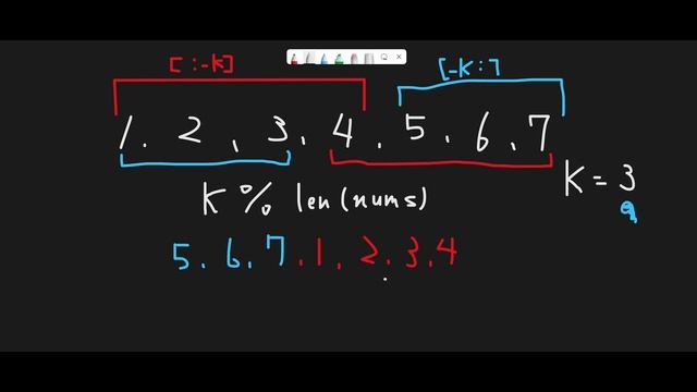 Rotate Array - LeetCode #189 with python programming смотреть онлайн