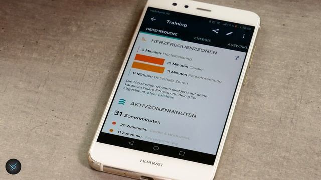 Fitbit Luxe Test Fazit – Unser Review zum edlen Fitnesstracker – Deutsch - Testventure смотреть онлайн