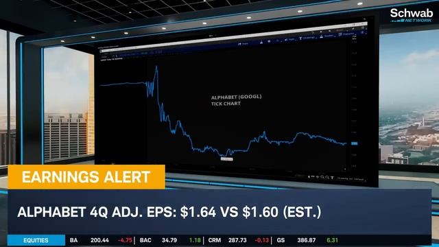 Microsoft (MSFT) & Alphabet (GOOGL) Earnings Just Released смотреть онлайн