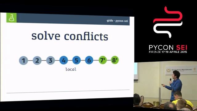 gitfs Building a filesystem in Python by Danci e Temian смотреть онлайн