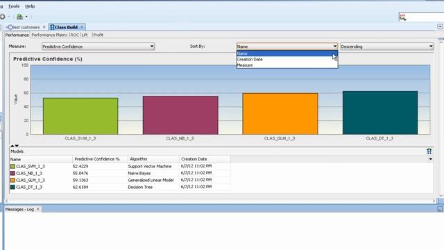 Oracle Data Mining tutorial - Data mining techniques: classification (Lesson 2) смотреть онлайн