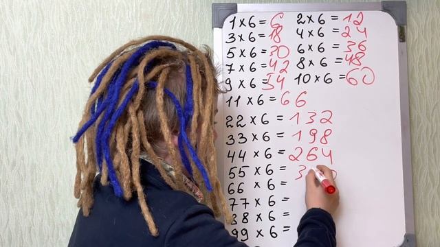 Умножение на 6 ? Без калькулятора. Интересная математика. смотреть онлайн