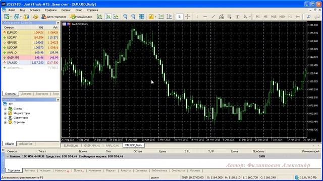 06 Metatrader 5 Графики