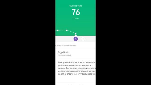 Смарт весы Xiaomi Mi smart scale 2 смотреть онлайн