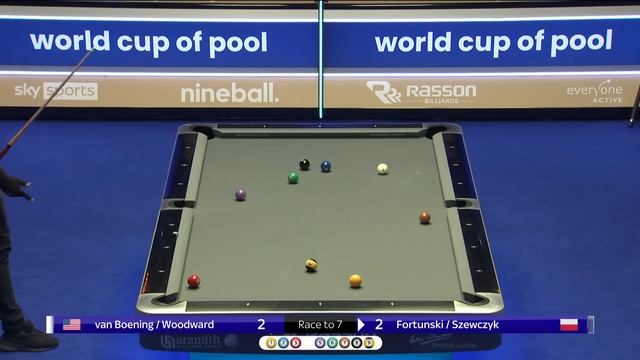 LAST 16 | USA vs Poland | 2022 World Cup of Pool смотреть онлайн