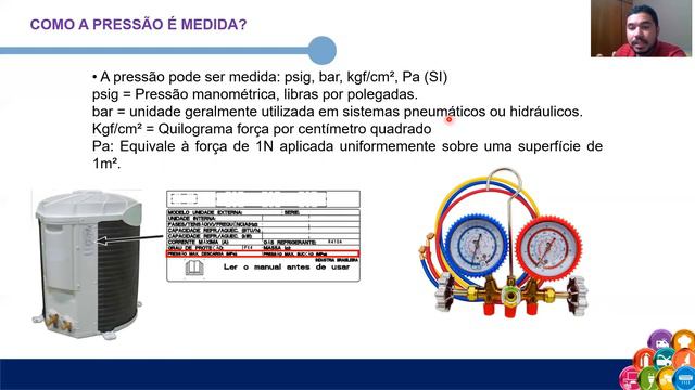 Pressão - Fortalecimento de conceitos básicos смотреть онлайн