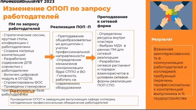 О ходе реализации федерального проекта «Профессионалитет» в кластере «Педагогика» смотреть онлайн