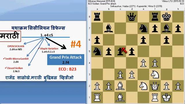 यथाक्रम सिसीलियन भाग 4 Systematic Sicilian part 4 grand prix attack смотреть онлайн