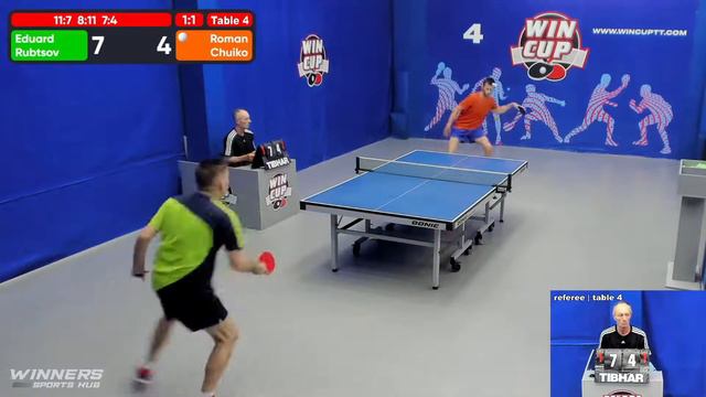 20:30 Рубцов Эдуард 1-3 Чуйко Роман стол 4 ЮГ-5 14.06.22 смотреть онлайн