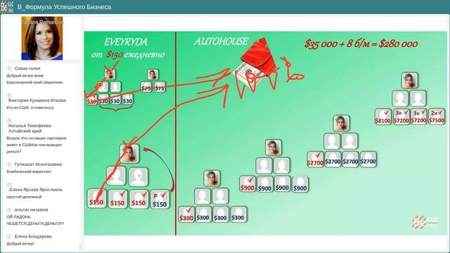 BEFREE - ВКУС СВОБОДЫ! 09/06/2022 смотреть онлайн