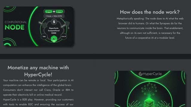 Как заработать на тренде AI токенов при помощи HyperCycle