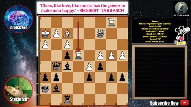 Learn from Alphazero | Stockfish vs alphazero 2022 Game 5 | stockfish chess engine explained смотреть онлайн