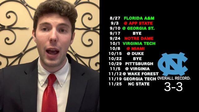 The TRUTH About North Carolina Football смотреть онлайн