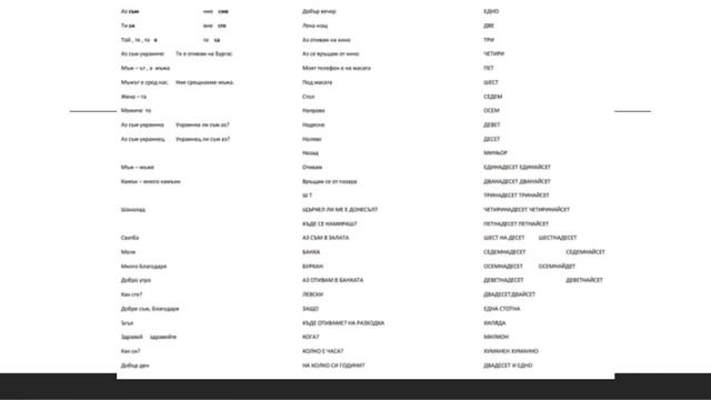 Вводный урок по болгарскому языку для украинских беженцев