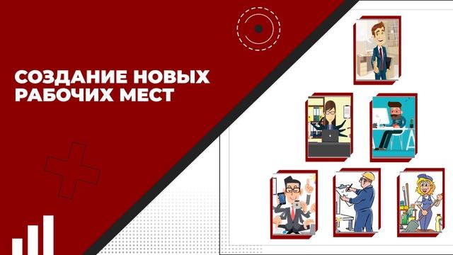 Проект № 7 Швейная мастерская смотреть онлайн