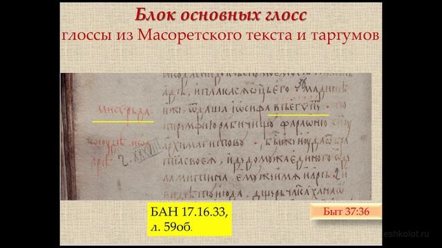 Евреи Золотой Орды