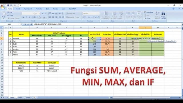 Belajar Fungsi SUM, Average, Min, Max dan Rumus IF pada Excel смотреть онлайн