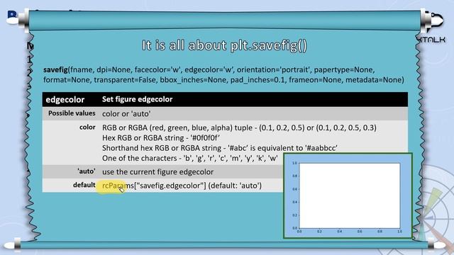 plt.savefig() - edgecolor | Matplotlib Course смотреть онлайн
