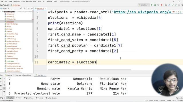 USA PRESIDENT ELECTION RESULT USING PYTHON CODE |Project for cv | Python project | Project in Hind смотреть онлайн
