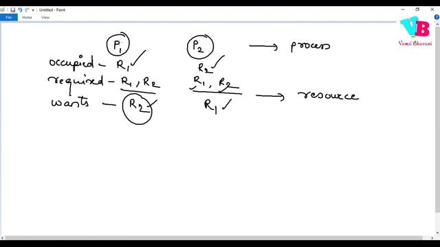 Day 8 Deadlocks in Telugu | Operating System in Telugu | CS Fundamentals | Vamsi Bhavani смотреть онлайн