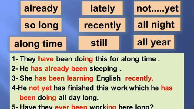 زمن المضارع التام المستمر The Present Perfect Tense смотреть онлайн
