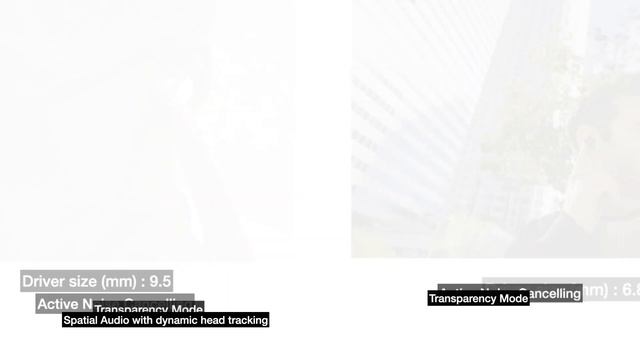 Beats Fit Pro vs JBL Tour Pro+ Plus Wireless Bluetooth Earbuds Headphones | Compare | Difference смотреть онлайн