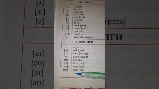 ТРАНСКРИПЦИОННЫЕ ЗНАЧКИ АНГЛИЙСКОГО ЯЗЫКА.ГЛАСНЫЕ,СОГЛАСНЫЕ, ДИФТОНГИ. смотреть онлайн