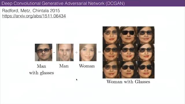 Gene Kogan - AI in the Computational Arts смотреть онлайн