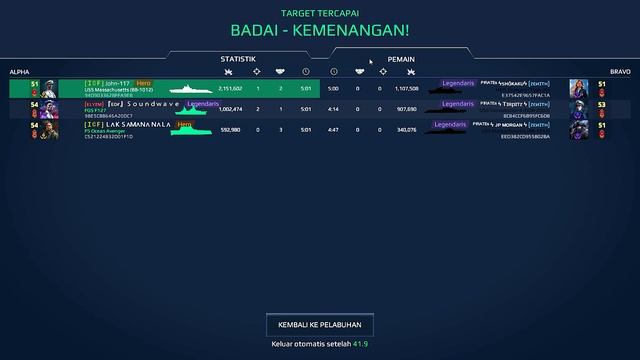 USS Massachusetts | Turnamen Pake BB Gold, Setara Kapal Bundle Market, Masih OP | Modern Warships смотреть онлайн