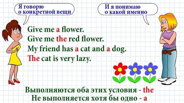 Английские артикли, простое и четкое объяснение — Английская грамматика для начинающих - урок 08 смотреть онлайн