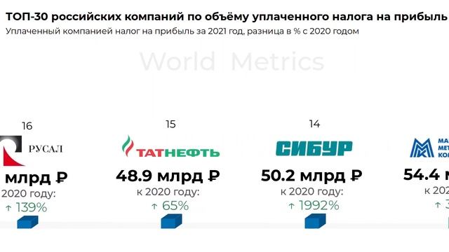 Секреты Профессиональной Креативности