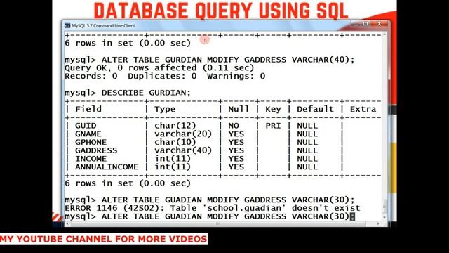 Modify Data Type of Attribute | CLASS 11 IP | SESSION 2021-22 | BASIC TO ADVANCED | PART - 3 смотреть онлайн