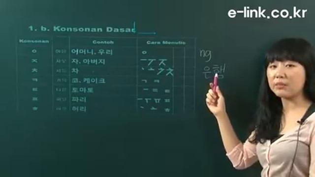 인도네시아어로 배우는 기초 한국어(bahasa Koréa) - 01-1 [GVTid] смотреть онлайн