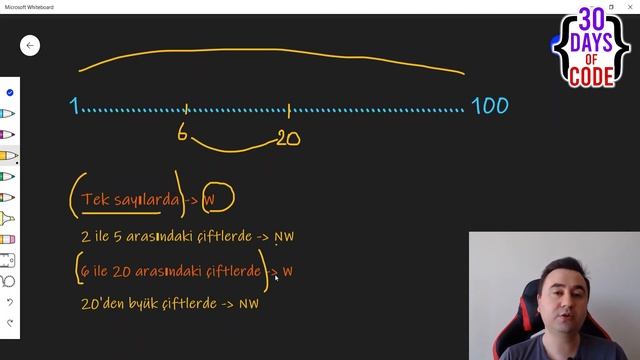 Hackerrank "30 Days of Code" Çözümleri - Day 3: Intro to Conditional Statements смотреть онлайн
