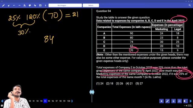 LIC AAO PRELIMS MOCK TEST NO-45 | QUANTITATIVE APTITUDE PRACTICE SET WITH IMPORTANT QUESTIONS смотреть онлайн