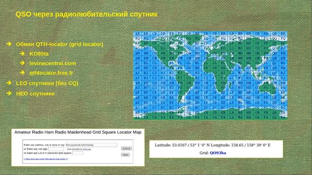 Введение в радиолюбительские спутники смотреть онлайн