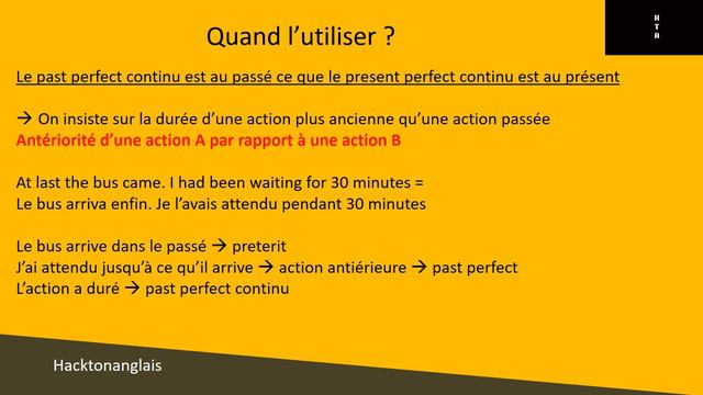Le past perfect continu смотреть онлайн