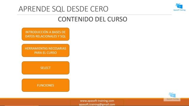 Curso Oracle SQL desde cero: Introduccion al curso смотреть онлайн