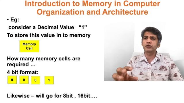 Bit Byte Memory #4 смотреть онлайн