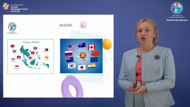 Модуль "Международные организации и объединения" смотреть онлайн