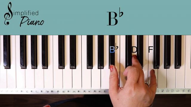 God Will Make A Way -Henry Smith (Key of C)//EASY Piano Tutorial смотреть онлайн